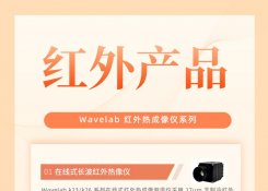 �����ڶ����ИI���@Щ�t������aƷ�����^�᣿